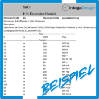 Liste Hilti b