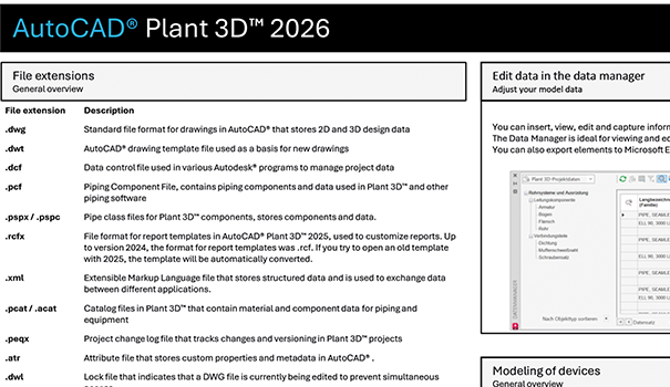 AutoCAD Plant3D 2026 cheat sheet