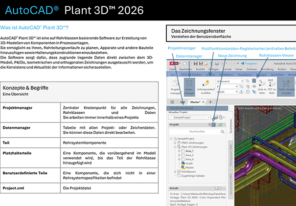 AutoCAD Plant 3D Cheat sheet Seite 1 AutoCAD Plant 3D Cheat sheet Seite 1
