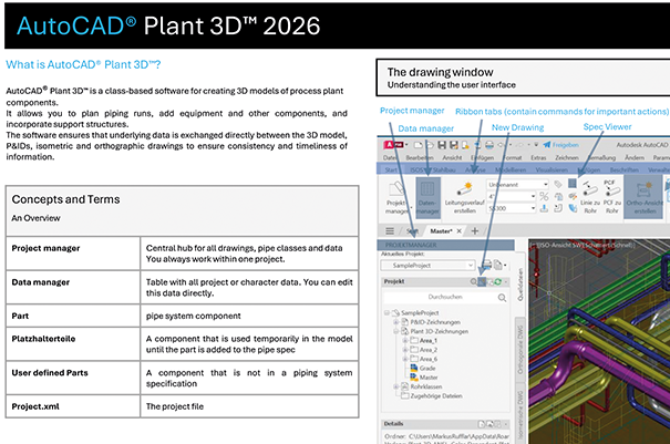 AutoCAD Plant3D 2026 cheat sheet
