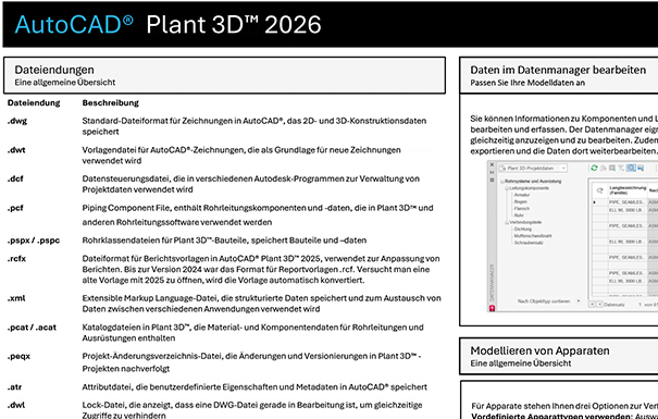 AutoCAD Plant 3D Cheat sheet Seite 2 AutoCAD Plant 3D Cheat sheet Seite 2