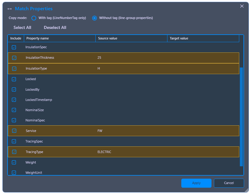 PiCriMatchProperties dialog showing source and target property values