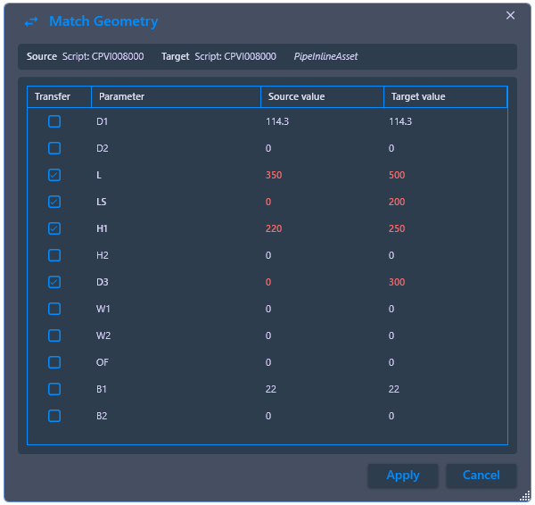 Match Geometry dialog after transferring values and adjusting part geometry