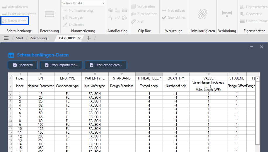 Detaillierte JSON-Struktur der Einstellungen des Abschnitts „Formula“