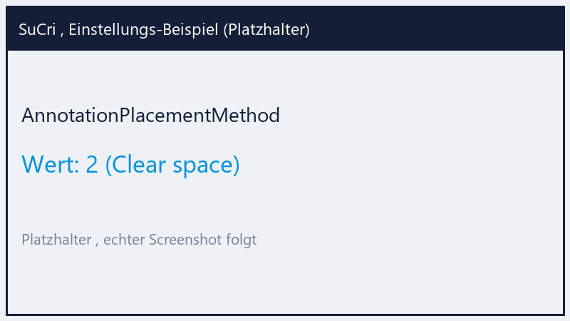 AnnotationPlacementMethod: Value 2 (Platzhalter)