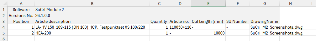 5.1.7. MTOArticleDescription, Abbildung 2