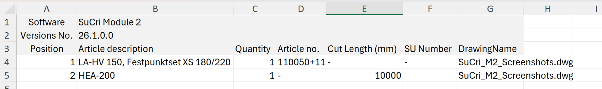 5.1.7. MTOArticleDescription, Abbildung 1