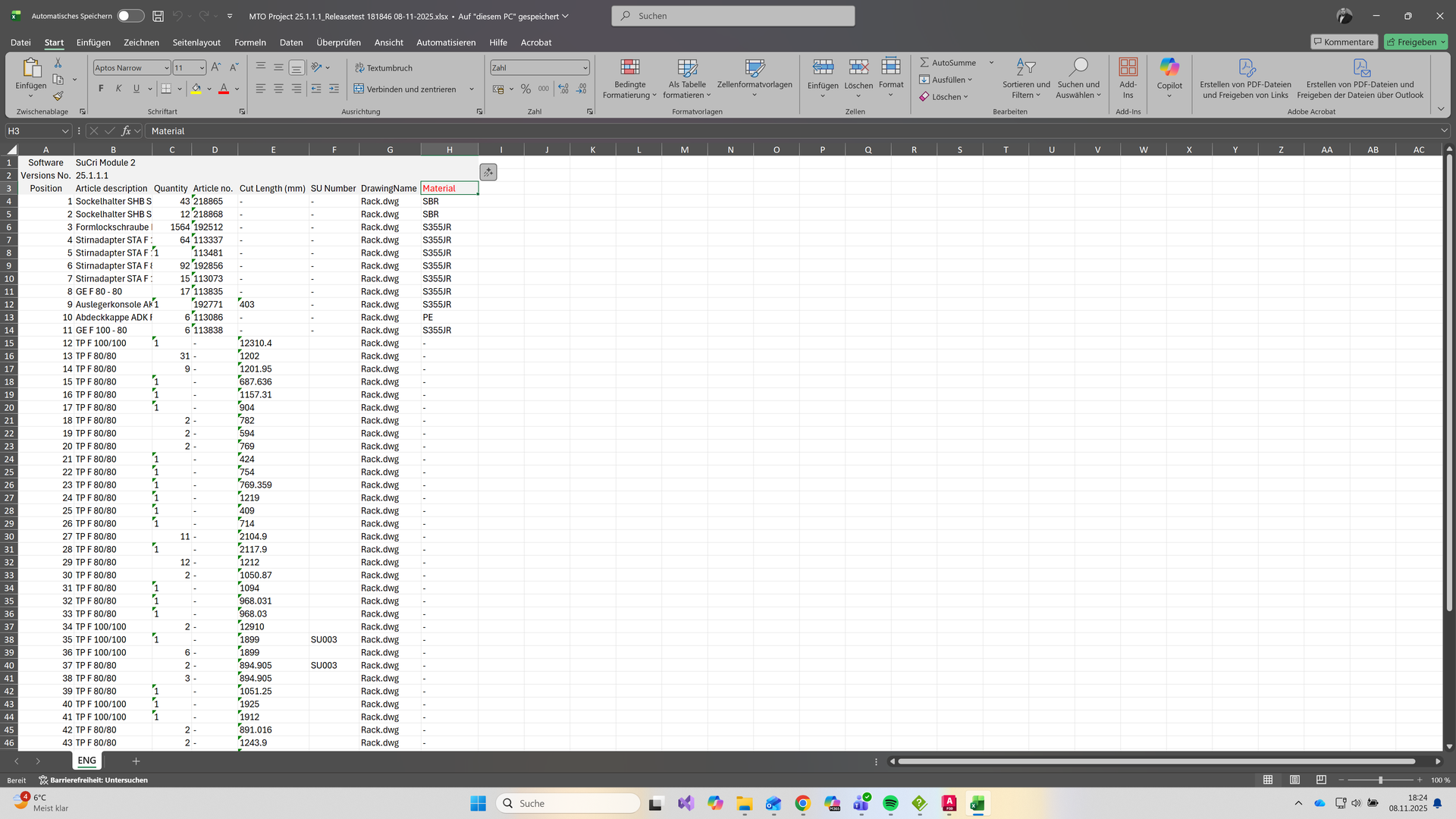 MTO Report Ergebnis